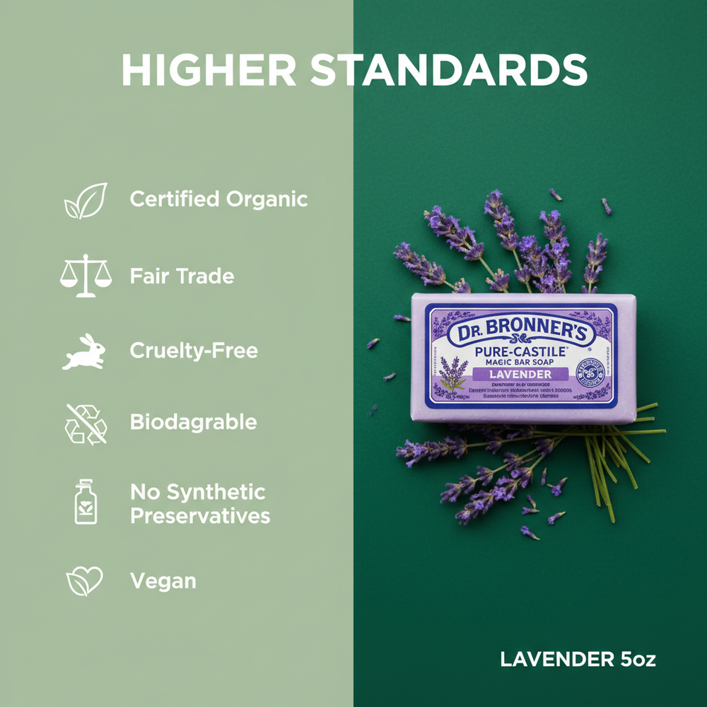 Dr. Bronner's Lavender Soap - Infographic