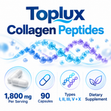 Toplux Nutrition Collagen Peptides factual product details